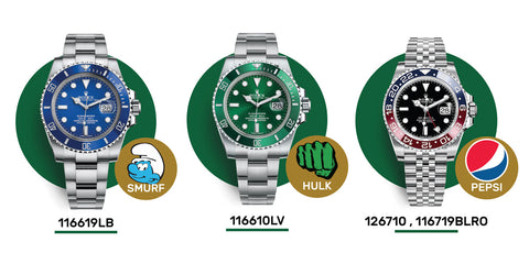 Famous Rolex watches and their nicknames 